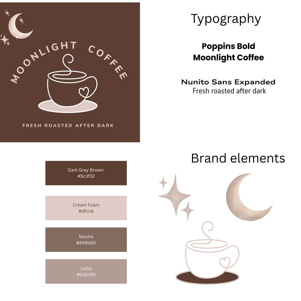 Premium Brand Identity Package