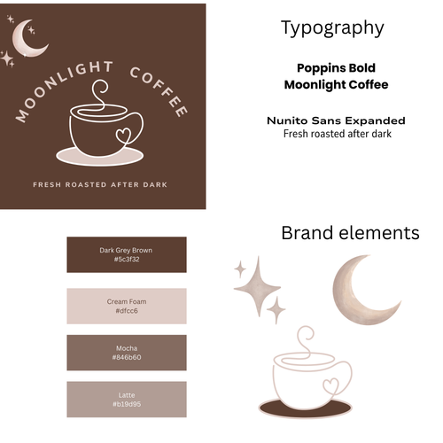 Premium Brand Identity Package