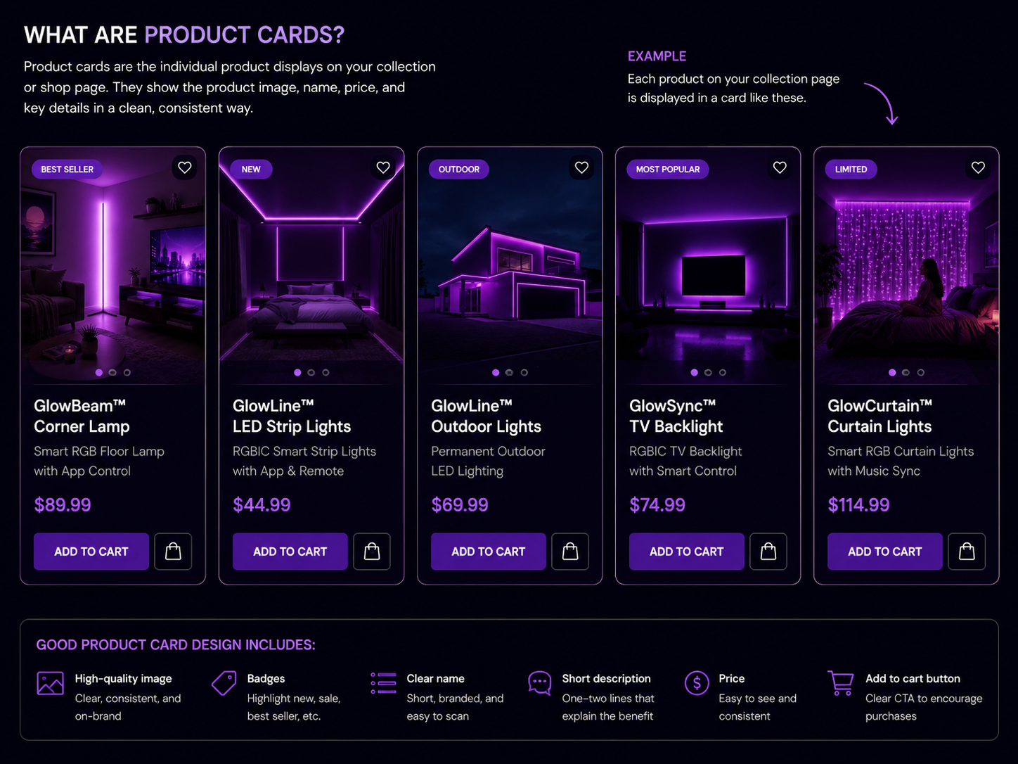 Shopify Store Branding